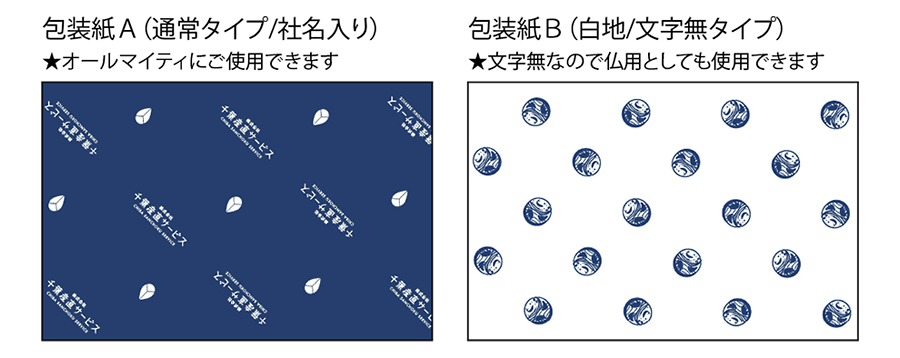 包装紙の種類